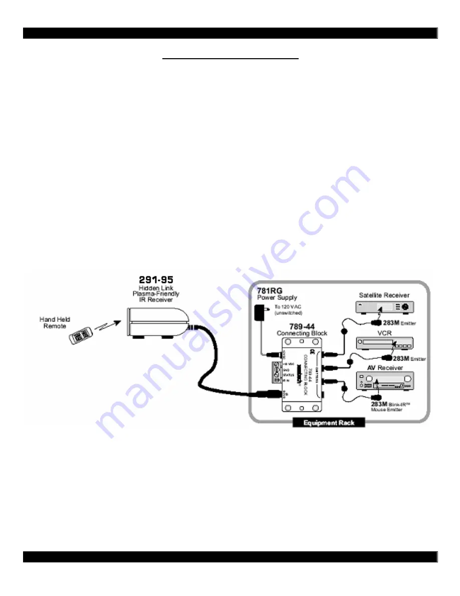 Xantech 291-95 KITRP Скачать руководство пользователя страница 2