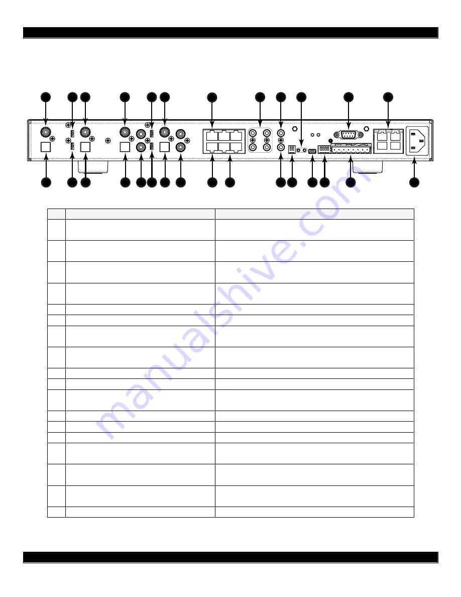 Xantech D5RH Installation Instructions Manual Download Page 7