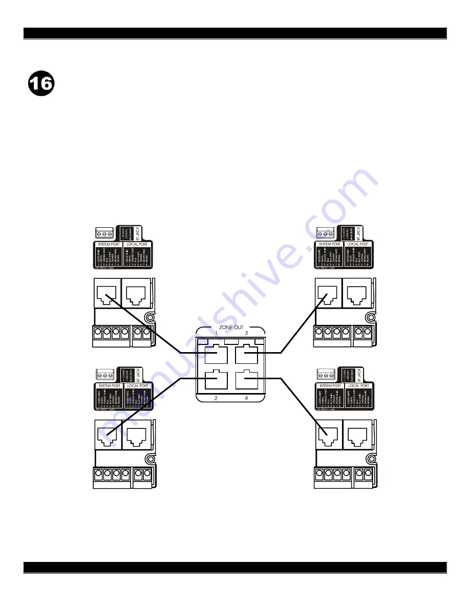 Xantech D5RH Installation Instructions Manual Download Page 19