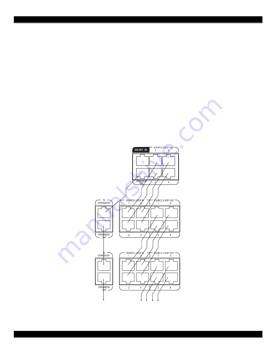 Xantech D5RH Installation Instructions Manual Download Page 27