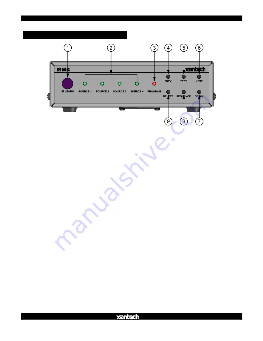 Xantech ISM4 Installation And Programming Manual Download Page 4