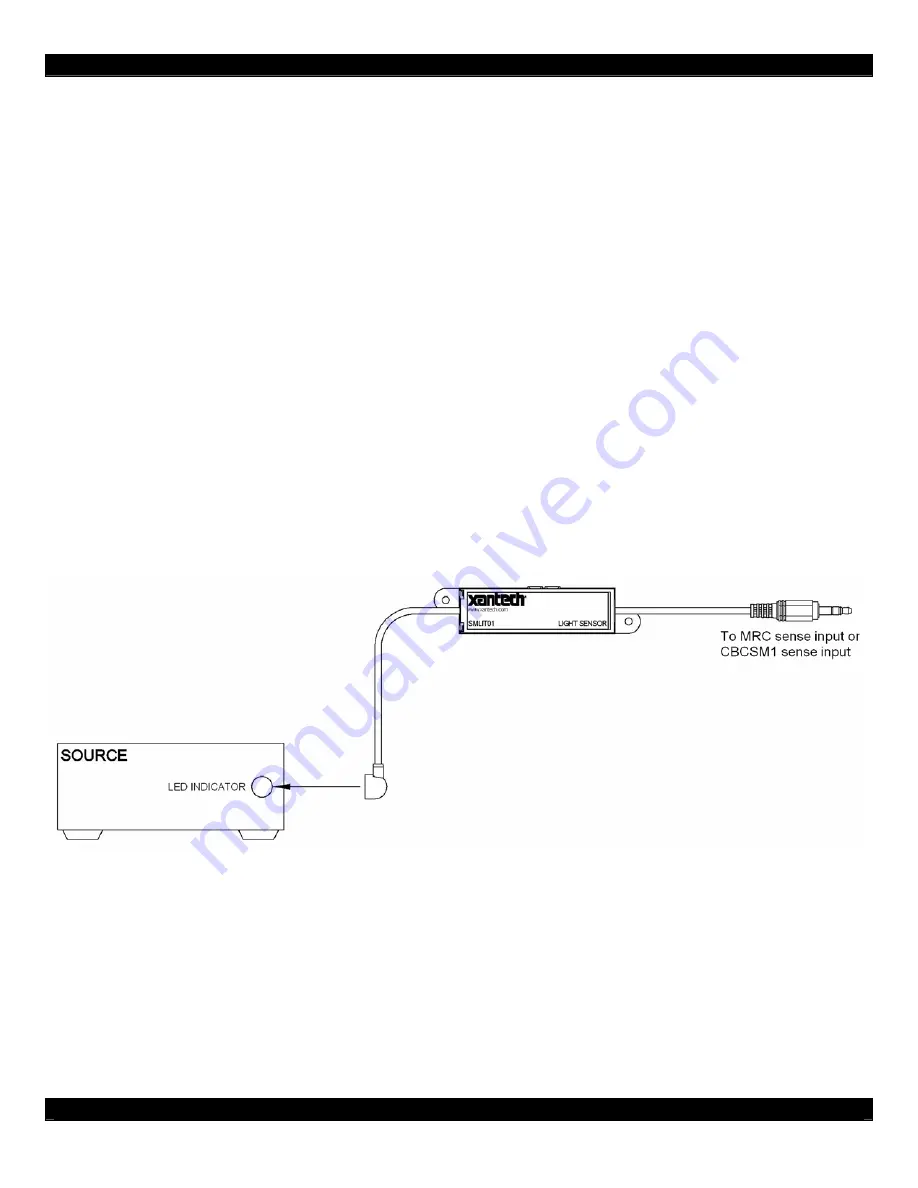 Xantech SMAUD01 Скачать руководство пользователя страница 6