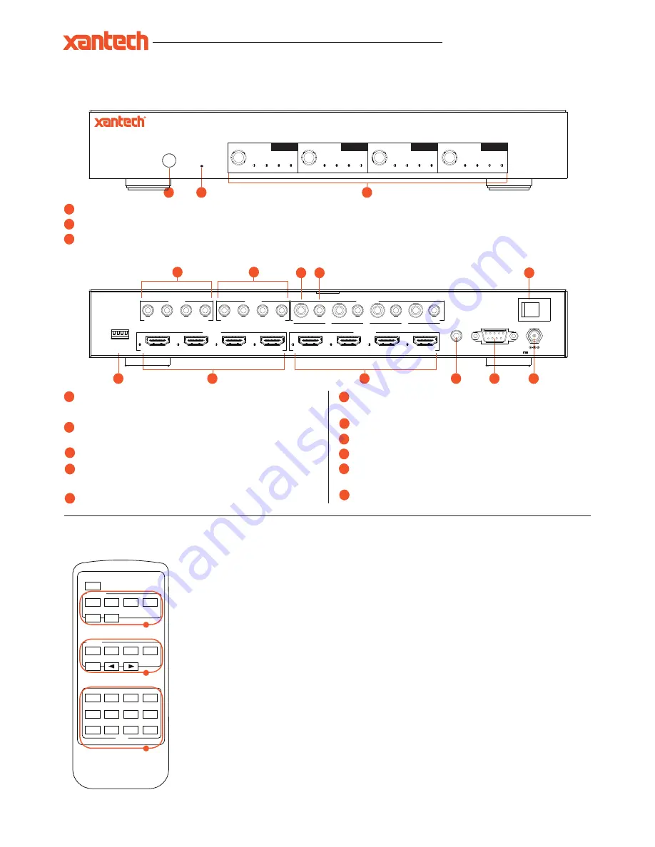 Xantech XT-HDMI-MX44-4K18G Скачать руководство пользователя страница 2