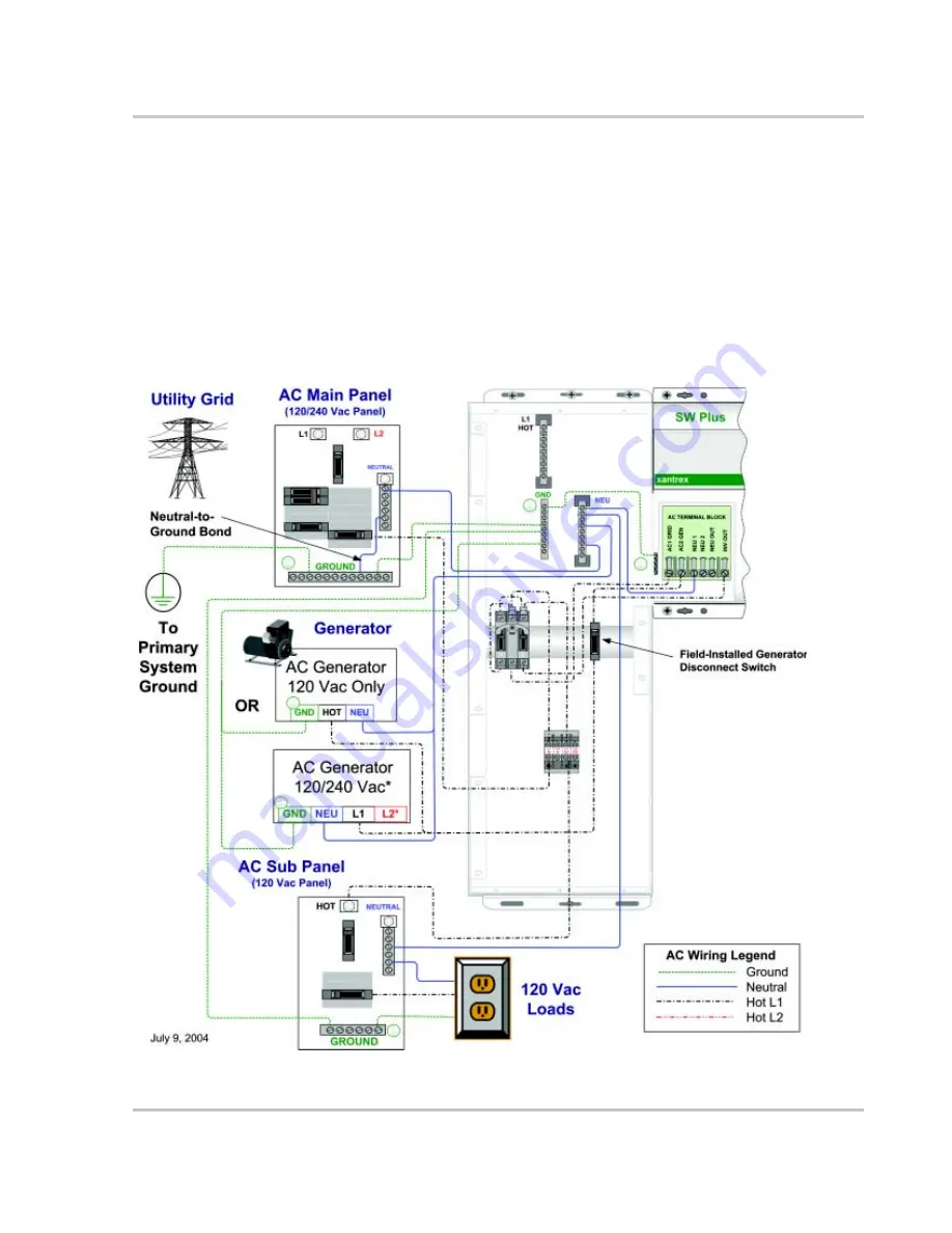 Xantrex ACCB-L Owner'S Manual Download Page 47