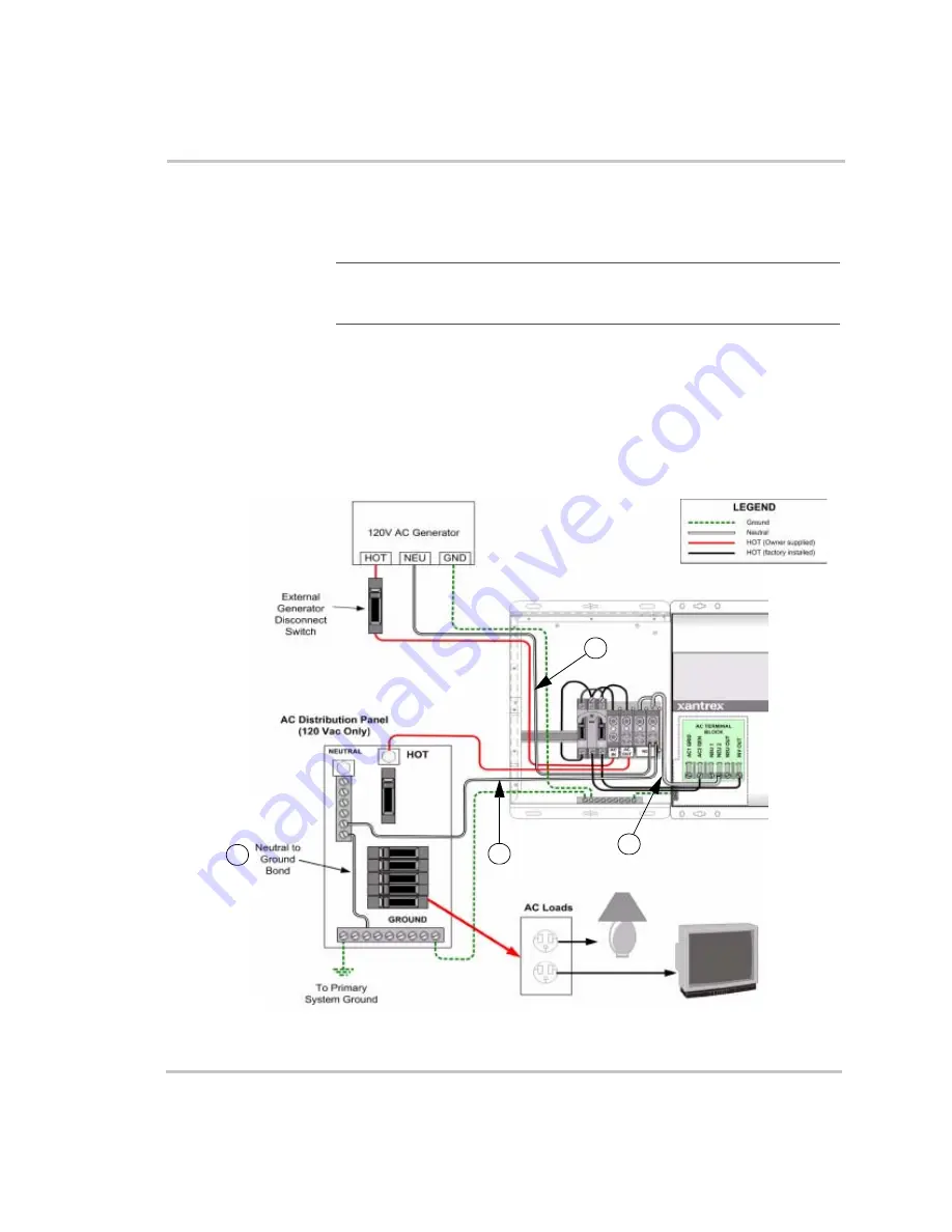 Xantrex ACCB Owner'S Manual Download Page 32