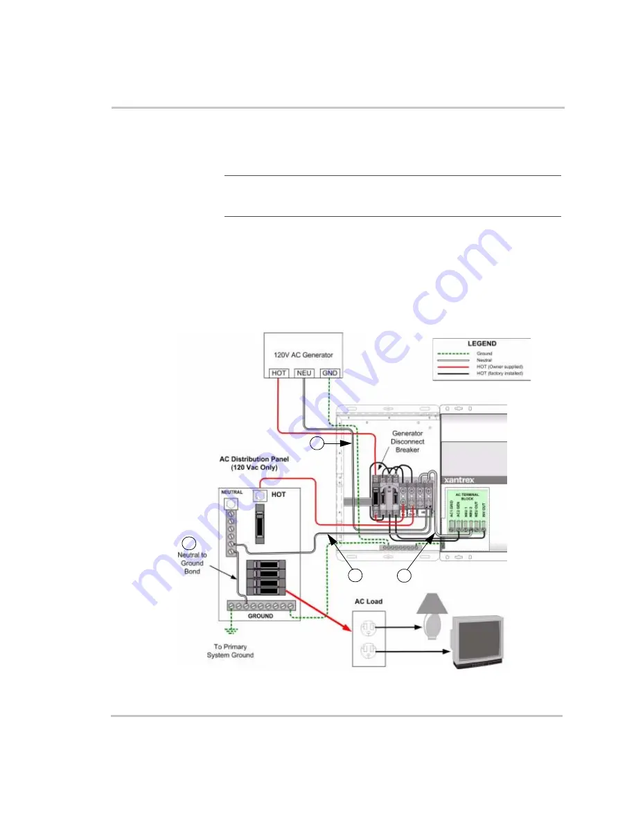 Xantrex ACCB Owner'S Manual Download Page 36