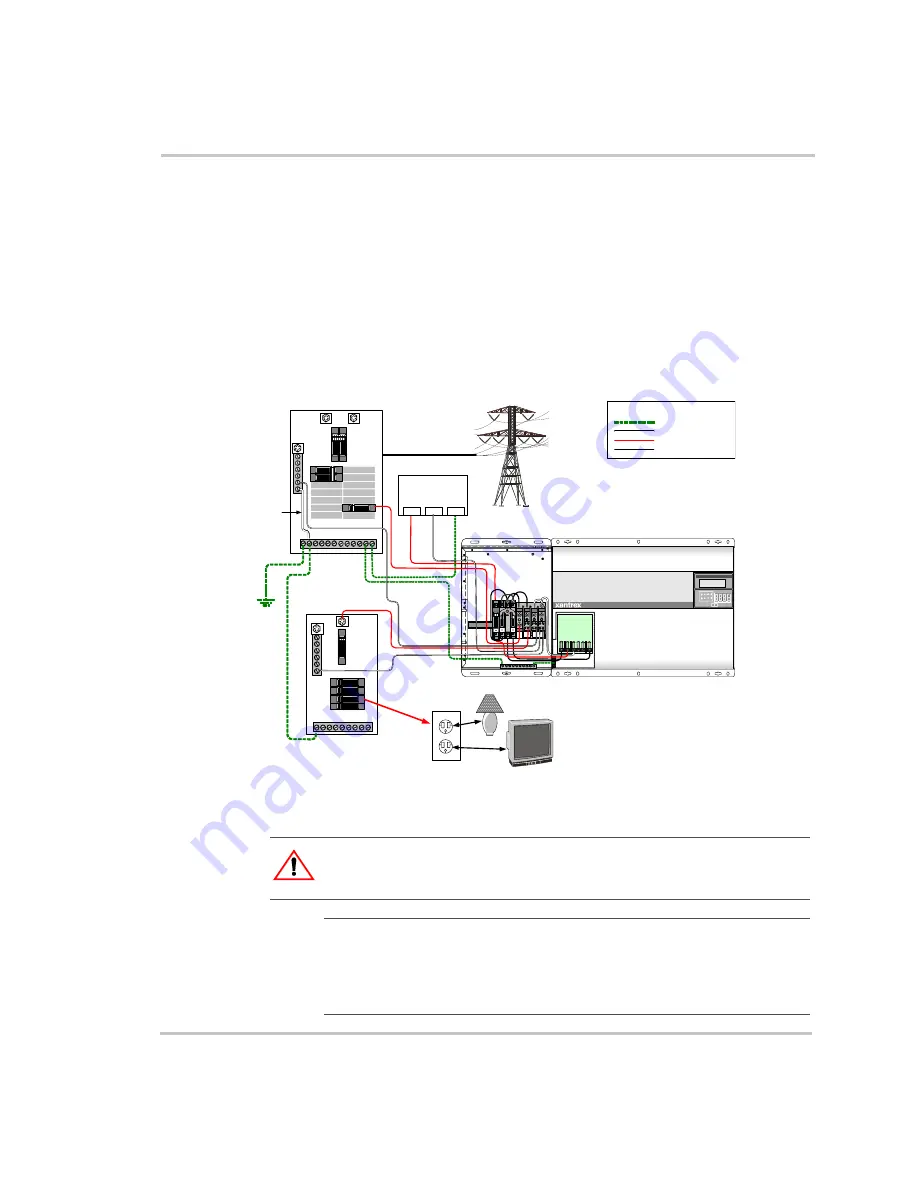 Xantrex ACCB Owner'S Manual Download Page 42