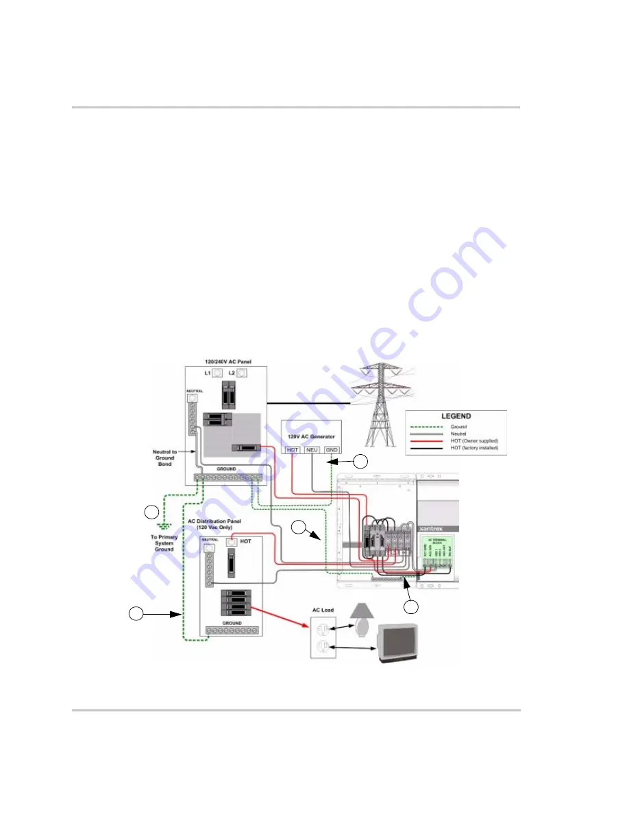 Xantrex ACCB Owner'S Manual Download Page 43