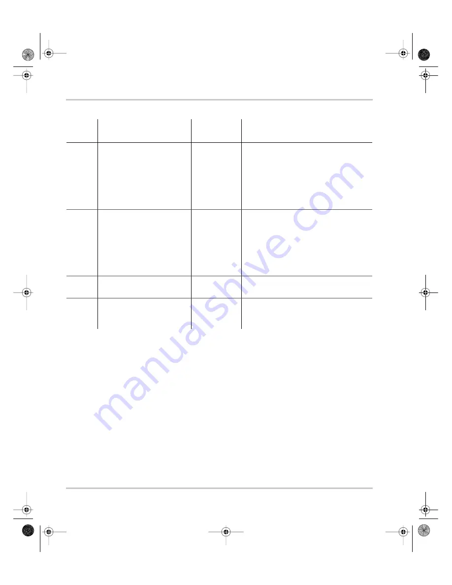 Xantrex BC3012 User Manual Download Page 46