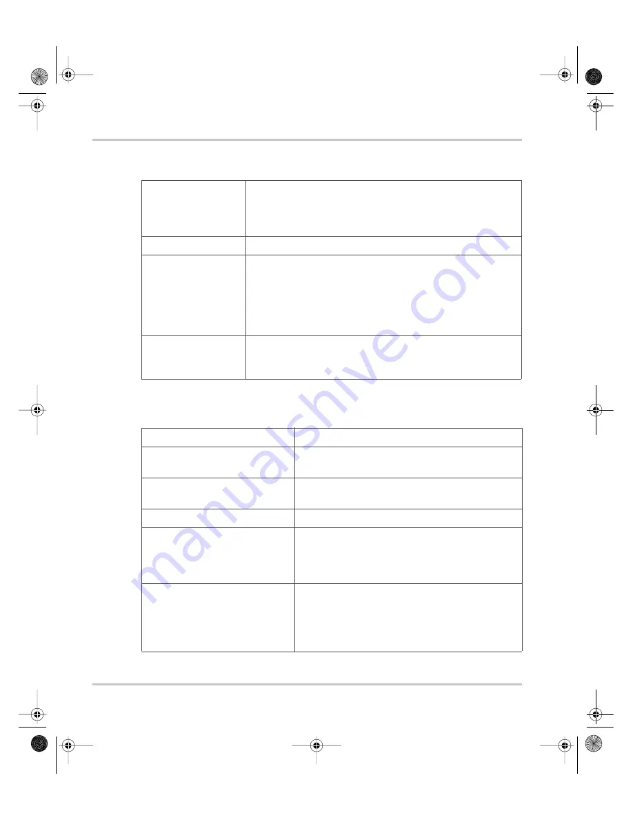 Xantrex BC3012 User Manual Download Page 52