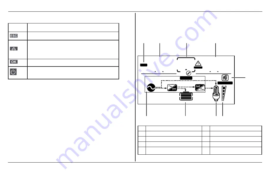 Xantrex Freedom XC 1800 Owner'S Manual Download Page 51