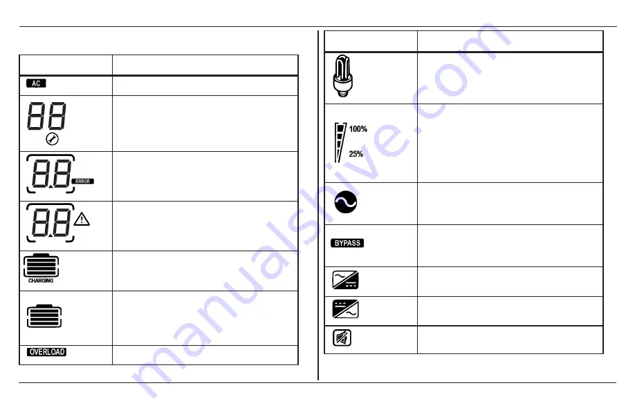 Xantrex Freedom XC 1800 Owner'S Manual Download Page 52