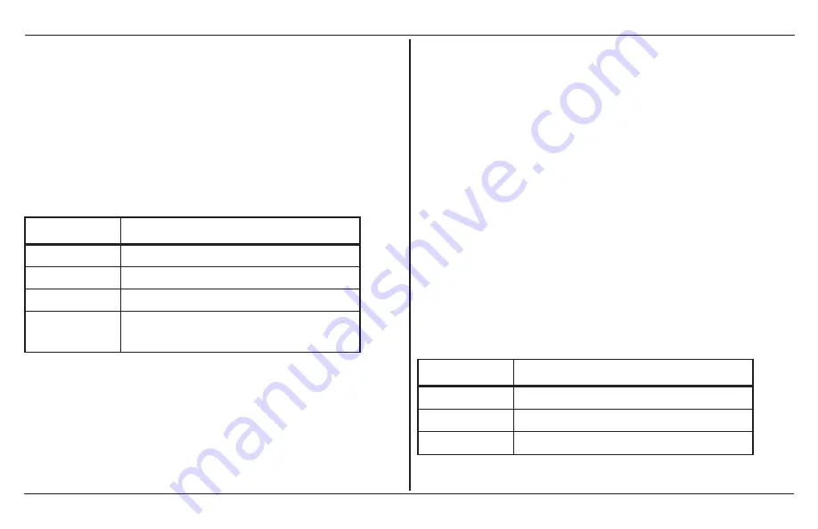 Xantrex Freedom XC 1800 Owner'S Manual Download Page 67