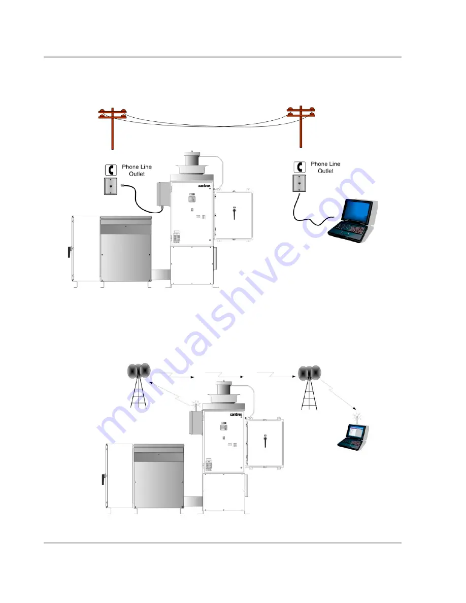 Xantrex PV100S-208 Operation And Maintenance Manual Download Page 38