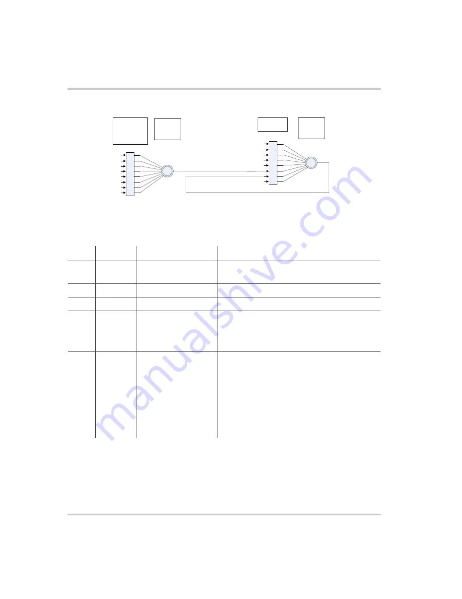 Xantrex Watt Series Programmable DC Power Supply XG 850 Скачать руководство пользователя страница 158