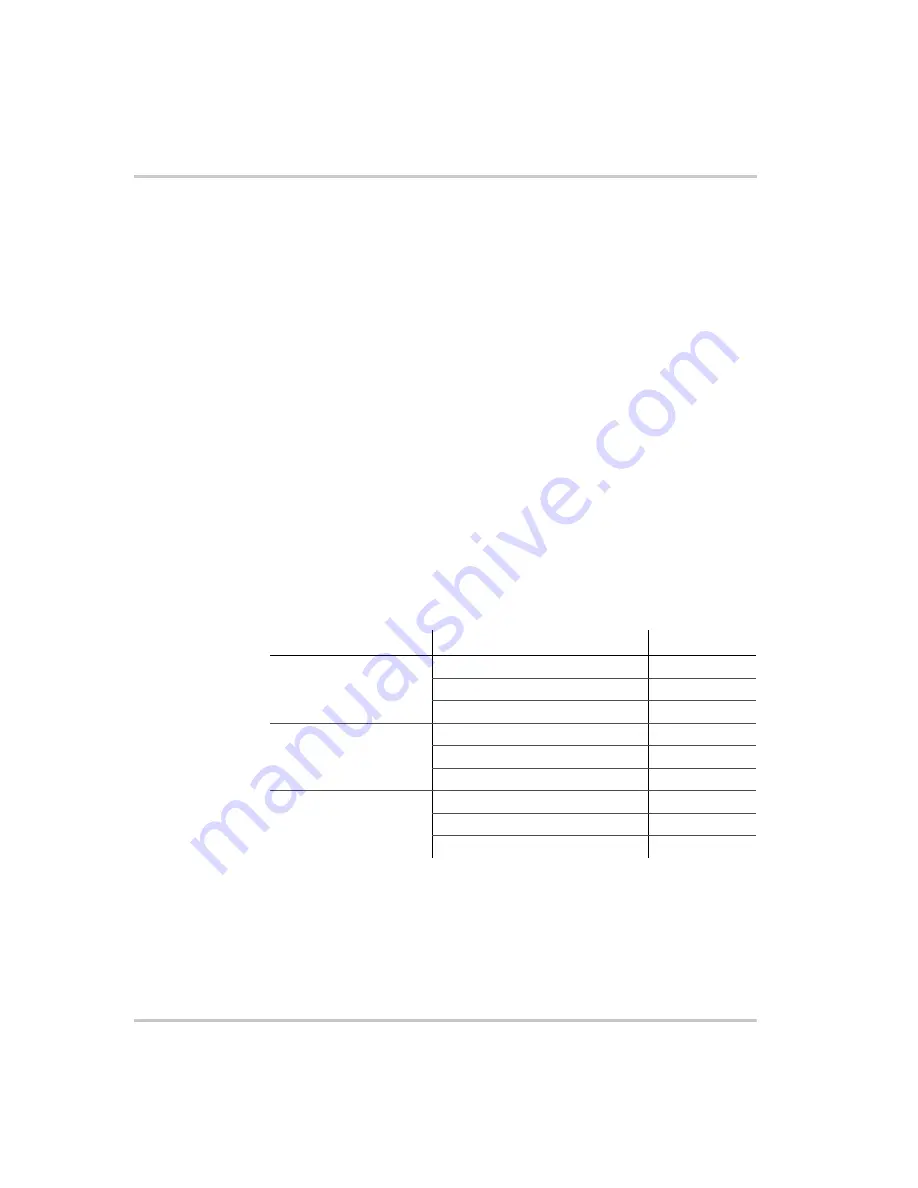 Xantrex Watt Series Programmable DC Power Supply XG 850 Operating Manual Download Page 180