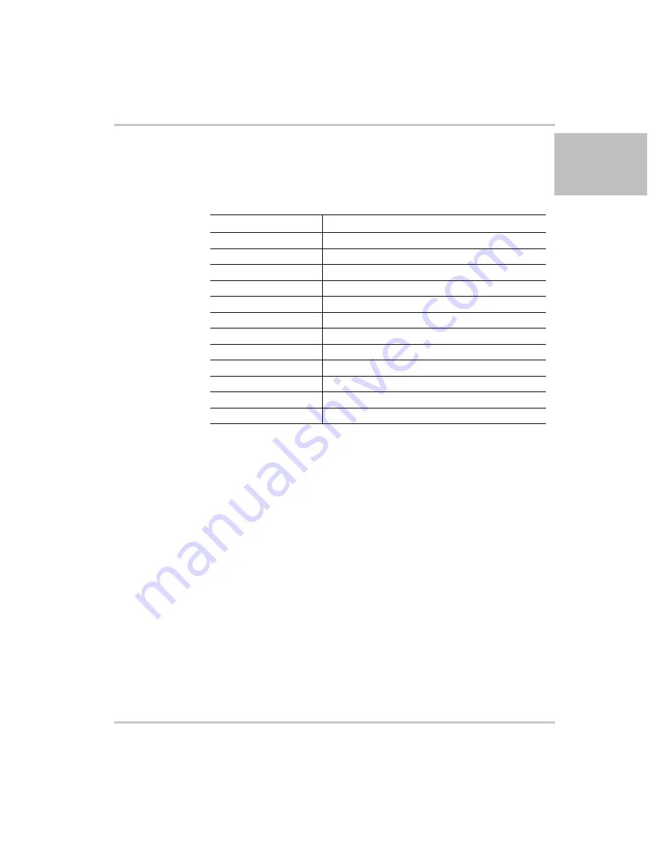 Xantrex Watt Series Programmable DC Power Supply XG... Operating Manual Download Page 25