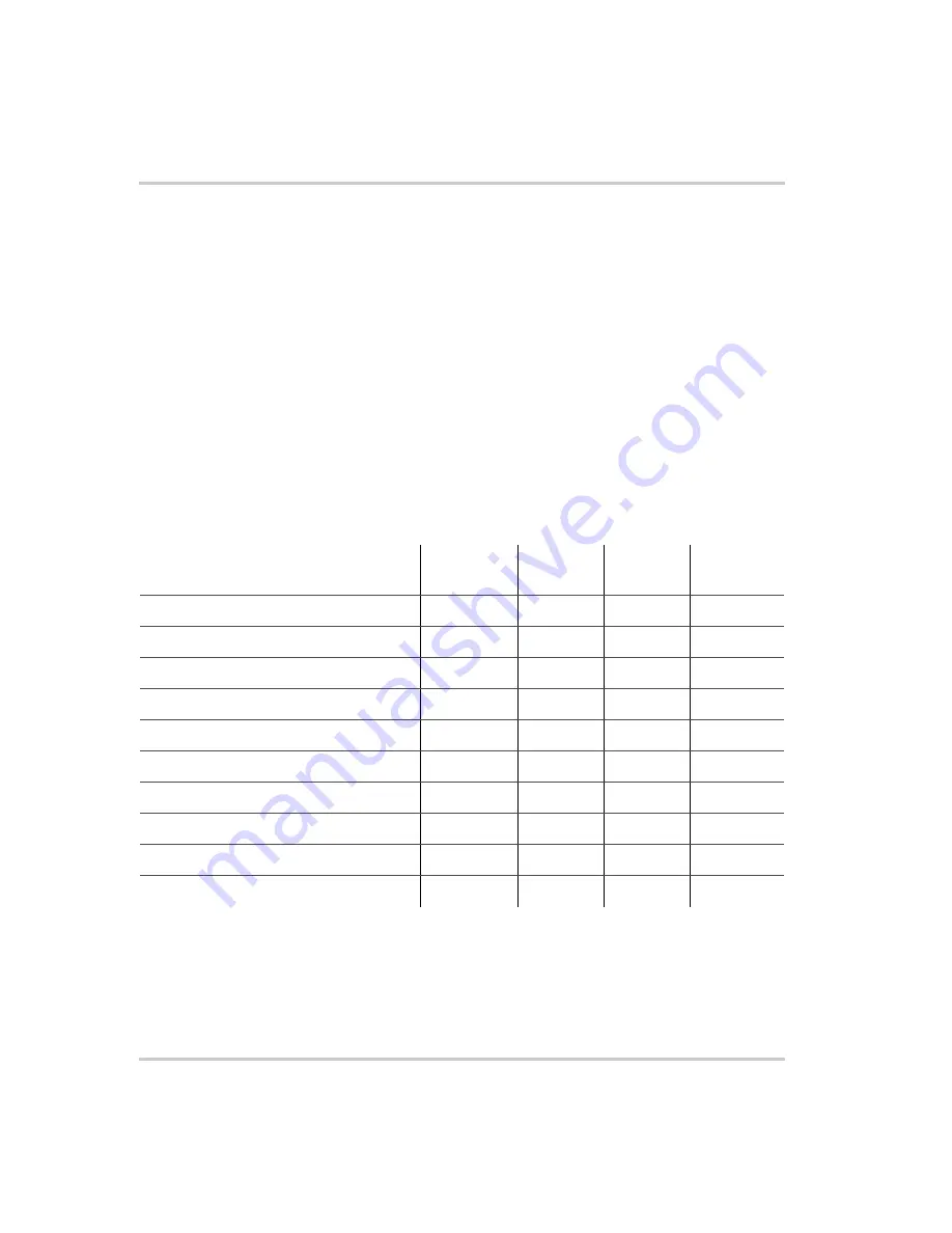 Xantrex Watt Series Programmable DC Power Supply XG... Operating Manual Download Page 62