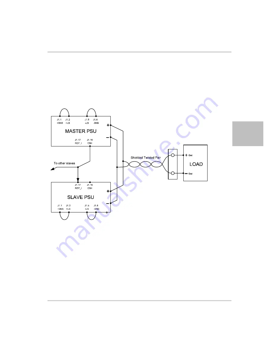 Xantrex Watt Series Programmable DC Power Supply XG... Operating Manual Download Page 91