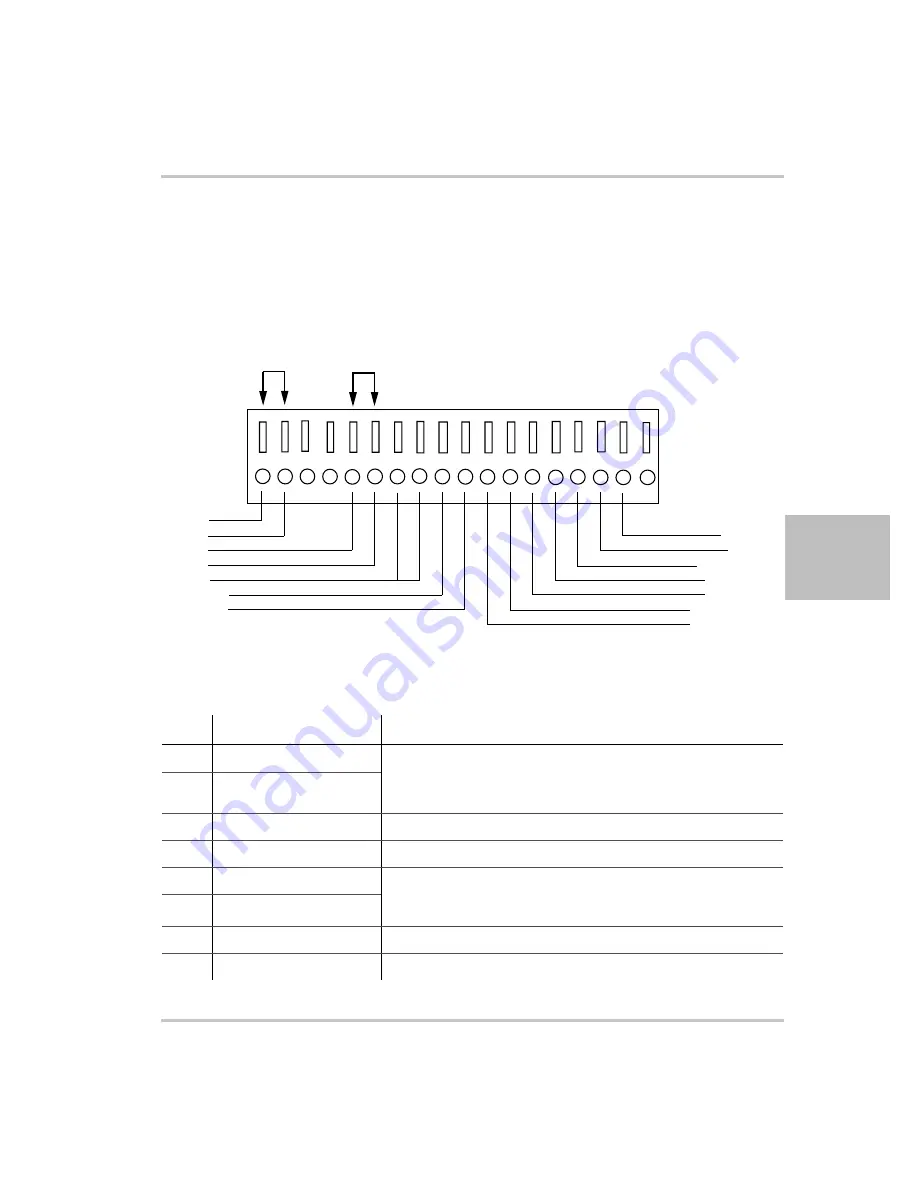 Xantrex Watt Series Programmable DC Power Supply XG... Operating Manual Download Page 97