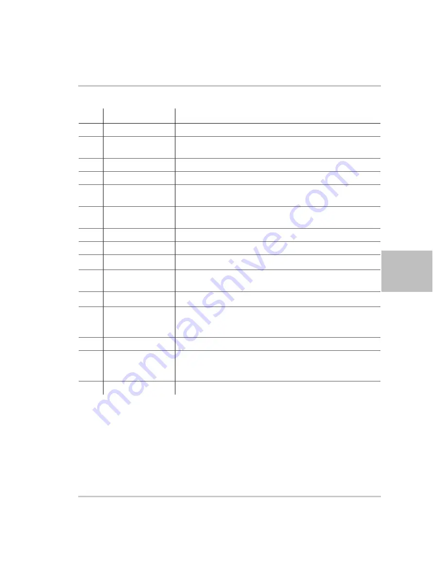 Xantrex Watt Series Programmable DC Power Supply XG... Operating Manual Download Page 113