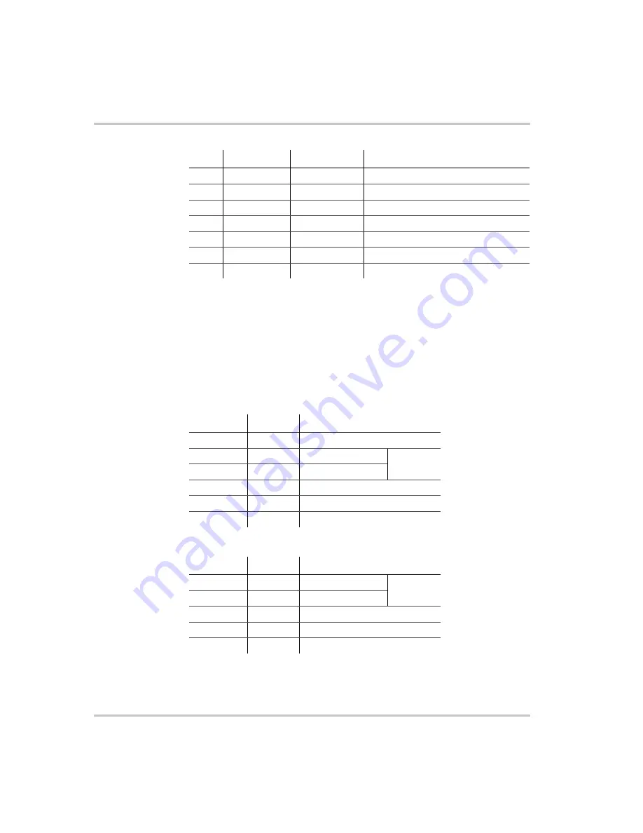 Xantrex Watt Series Programmable DC Power Supply XG... Operating Manual Download Page 130