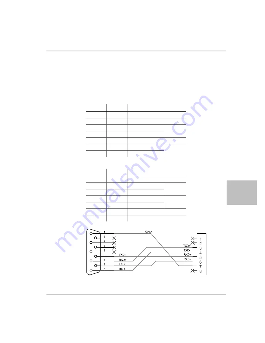 Xantrex Watt Series Programmable DC Power Supply XG... Operating Manual Download Page 133