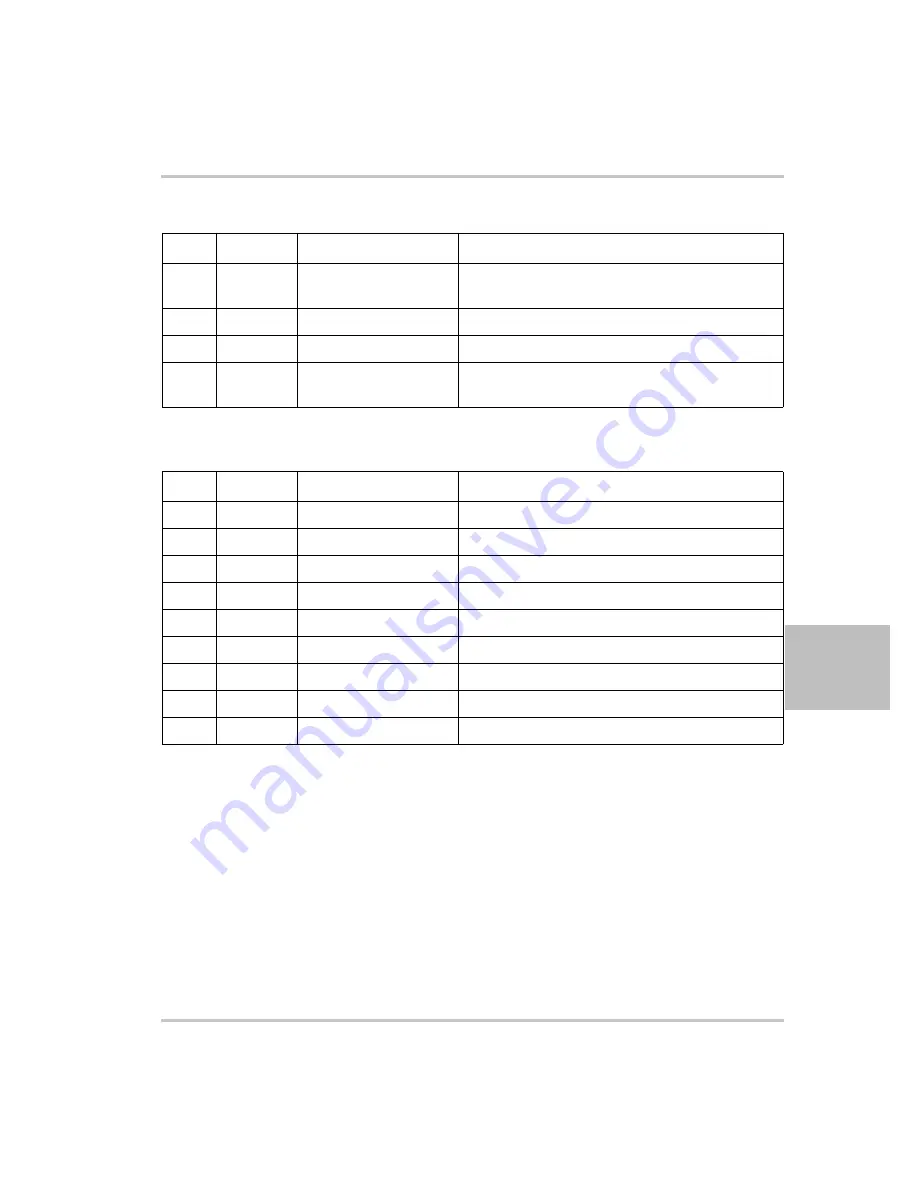 Xantrex Watt Series Programmable DC Power Supply XG... Operating Manual Download Page 163