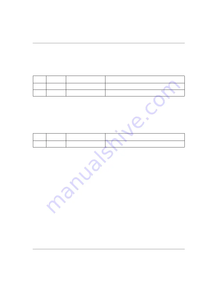 Xantrex Watt Series Programmable DC Power Supply XG... Operating Manual Download Page 172