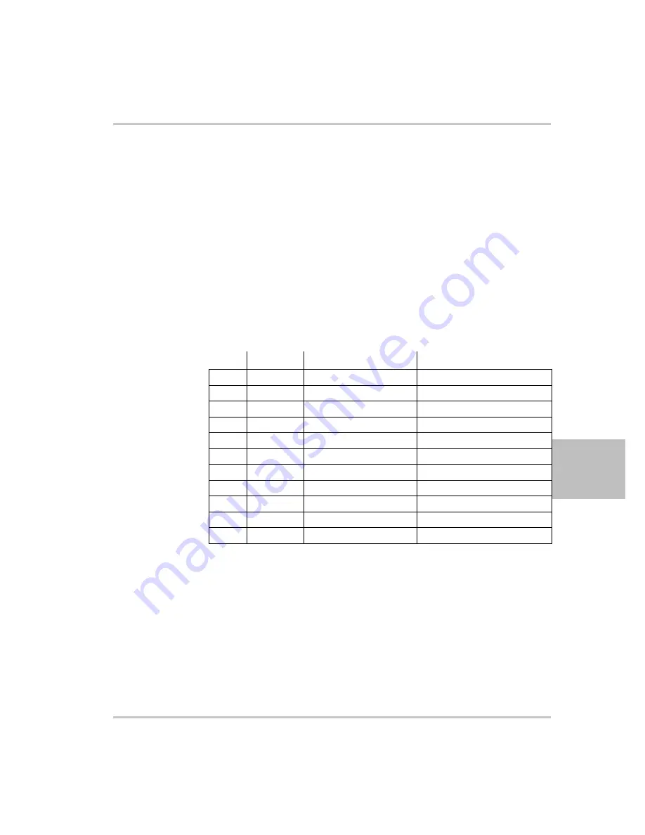 Xantrex Watt Series Programmable DC Power Supply XG... Operating Manual Download Page 197