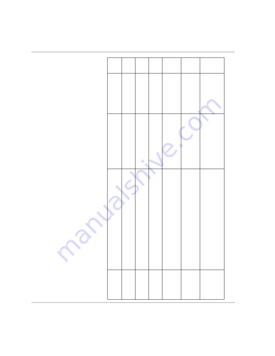 Xantrex Watt Series Programmable DC Power Supply XG... Operating Manual Download Page 240