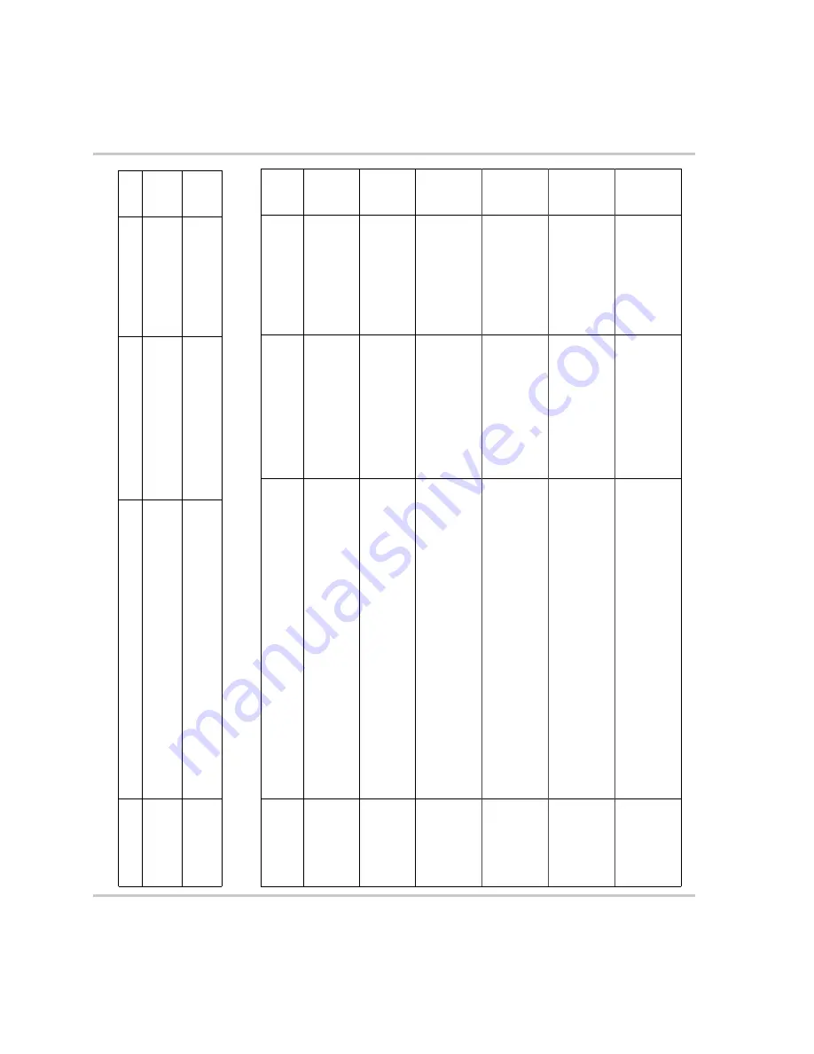 Xantrex Watt Series Programmable DC Power Supply XG... Operating Manual Download Page 242