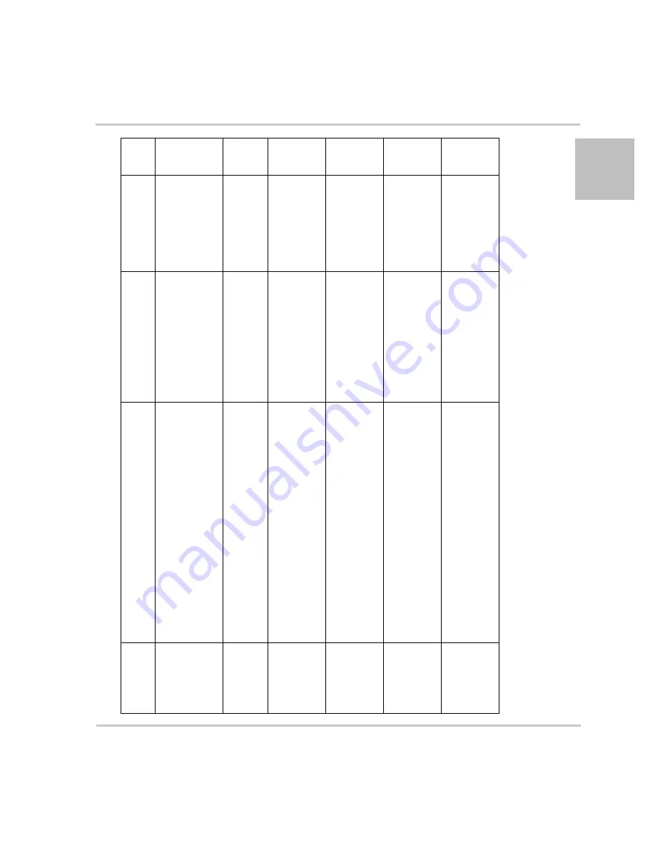 Xantrex Watt Series Programmable DC Power Supply XG... Operating Manual Download Page 243