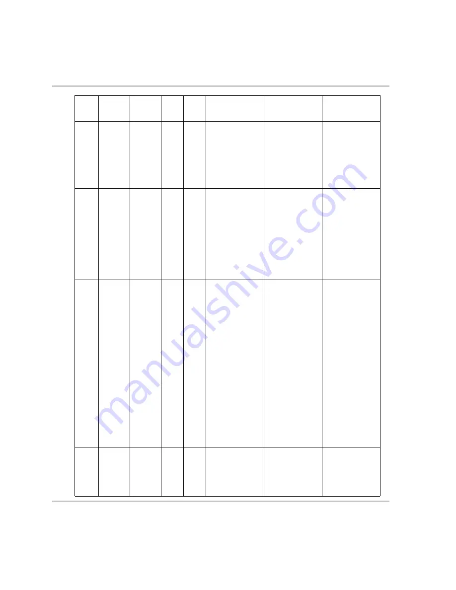 Xantrex Watt Series Programmable DC Power Supply XG... Operating Manual Download Page 244