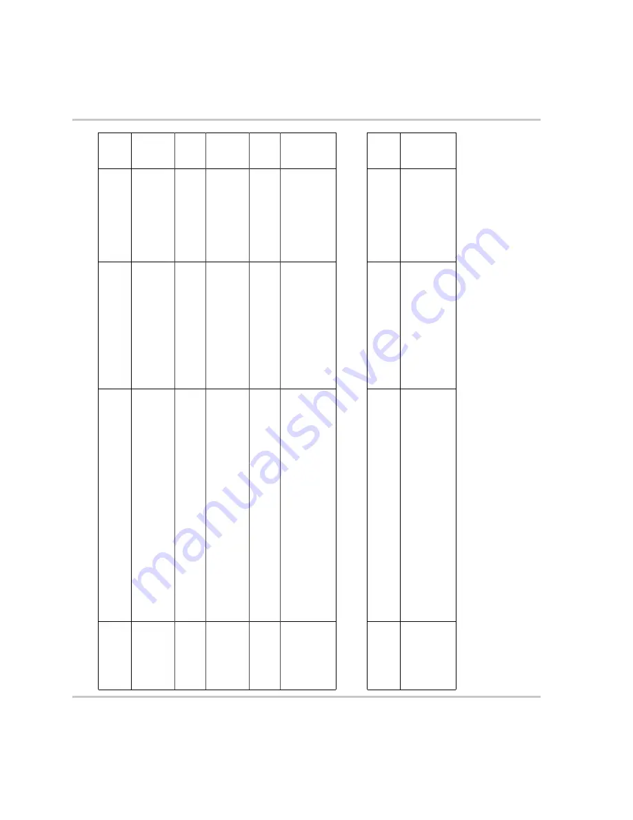 Xantrex Watt Series Programmable DC Power Supply XG... Operating Manual Download Page 248