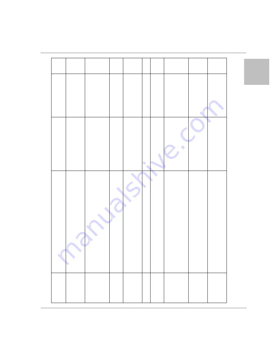 Xantrex Watt Series Programmable DC Power Supply XG... Operating Manual Download Page 249