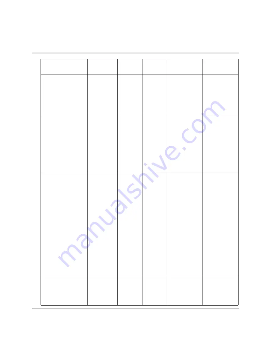 Xantrex Watt Series Programmable DC Power Supply XG... Operating Manual Download Page 256