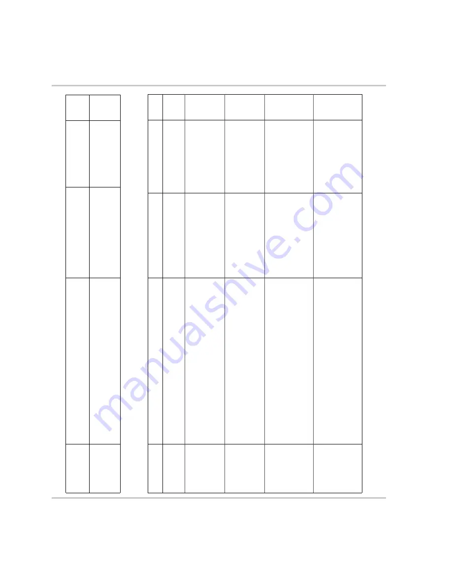 Xantrex Watt Series Programmable DC Power Supply XG... Operating Manual Download Page 260