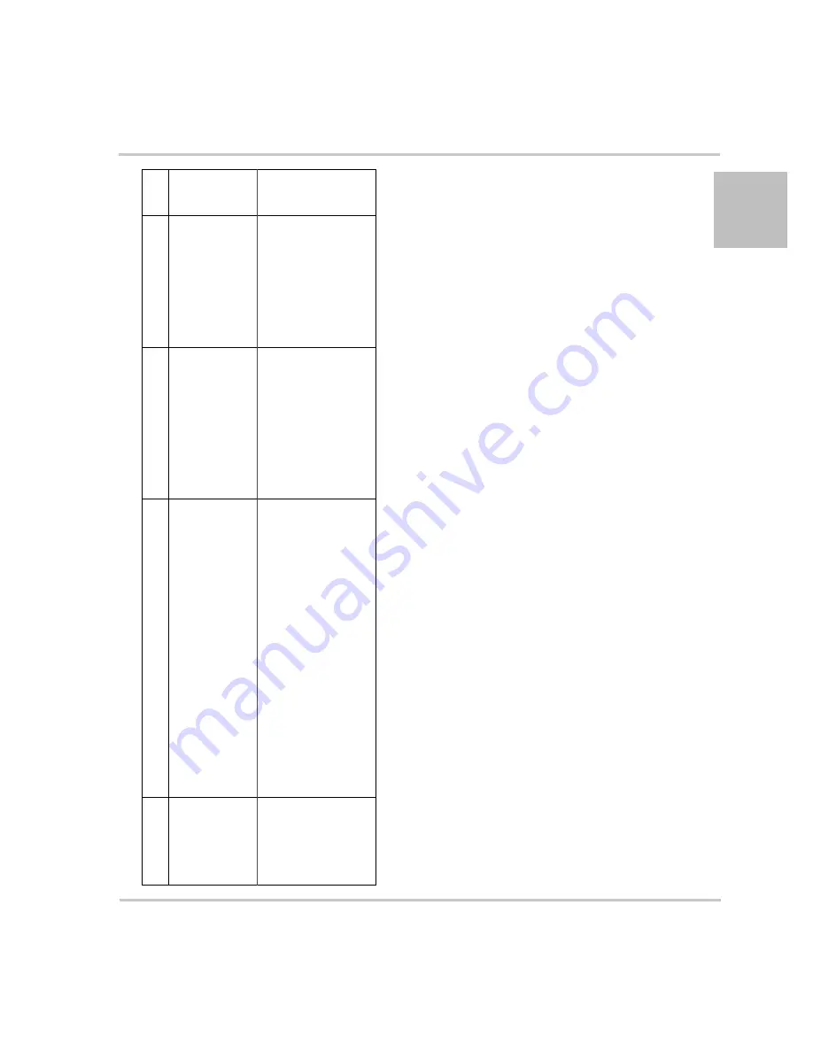 Xantrex Watt Series Programmable DC Power Supply XG... Operating Manual Download Page 261