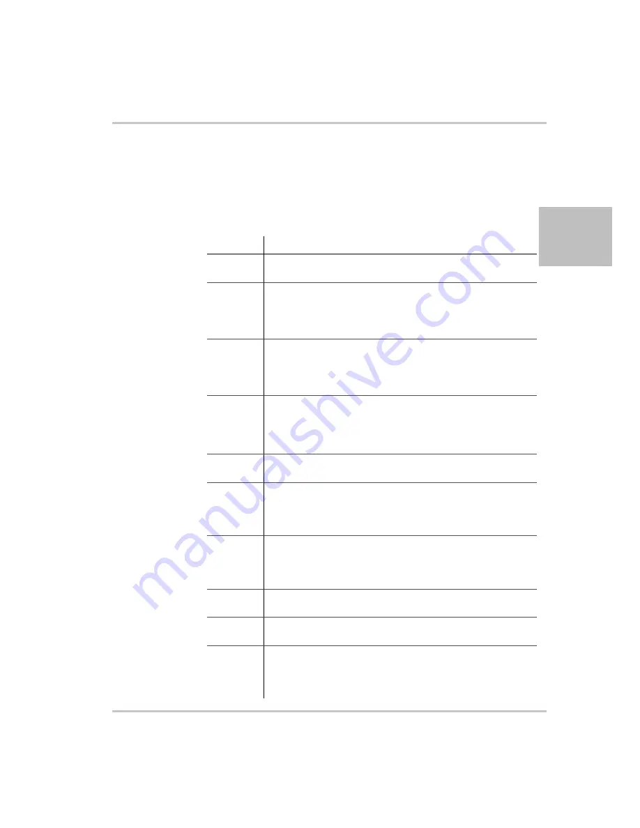 Xantrex Watt Series Programmable DC Power Supply XG... Operating Manual Download Page 265