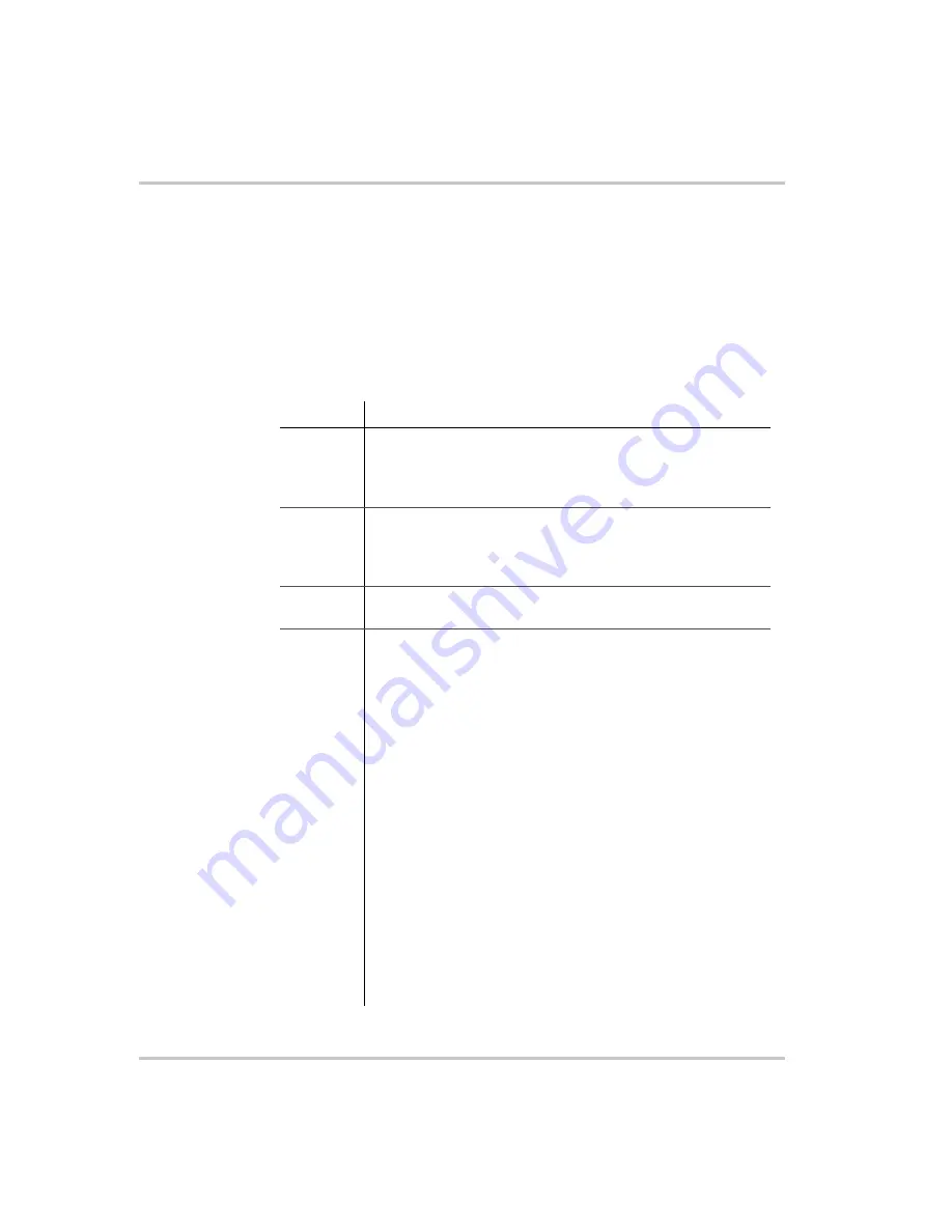 Xantrex Watt Series Programmable DC Power Supply XG... Operating Manual Download Page 266