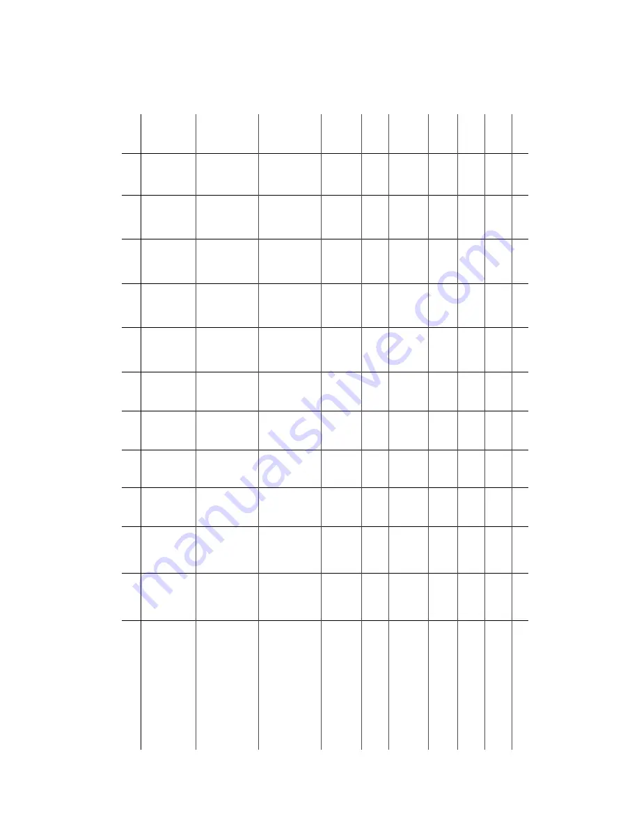 Xantrex Watt Series Programmable DC Power Supply XG... Operating Manual Download Page 270