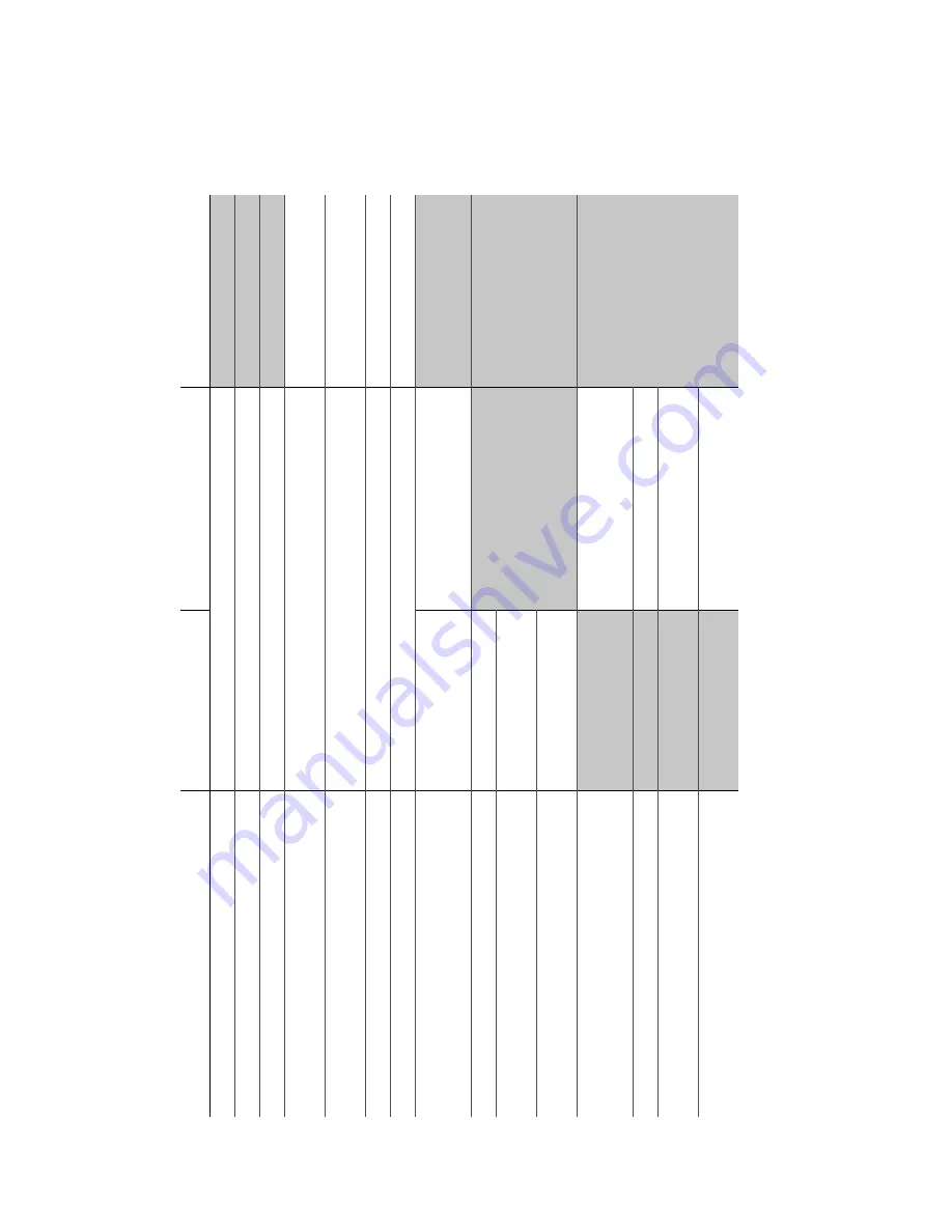 Xantrex Watt Series Programmable DC Power Supply XG... Operating Manual Download Page 272