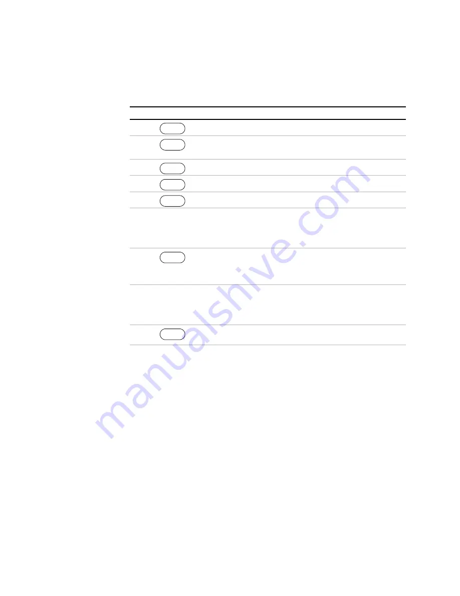 Xantrex XDC 600-10 Operating Manual Download Page 104