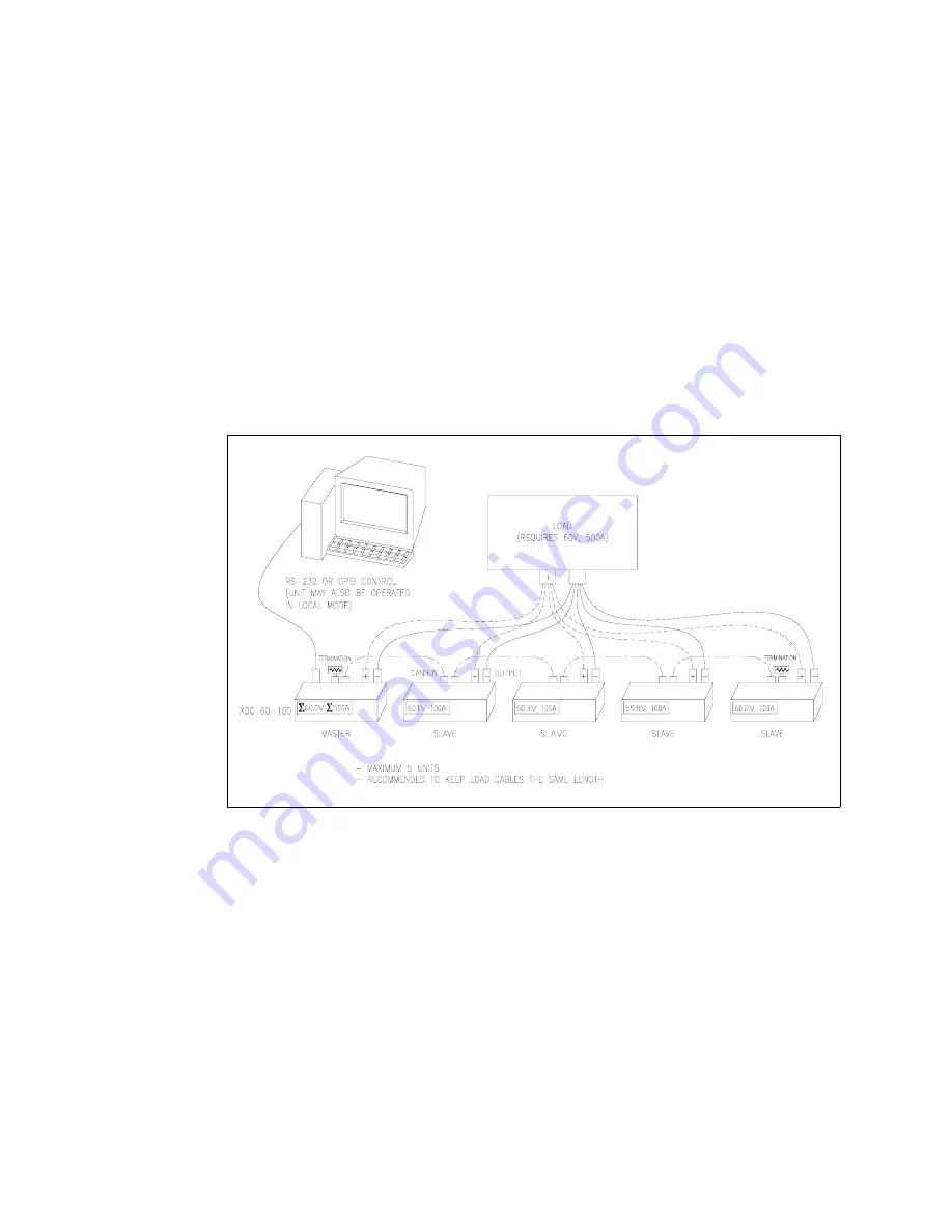 Xantrex XDC 600-10 Operating Manual Download Page 176