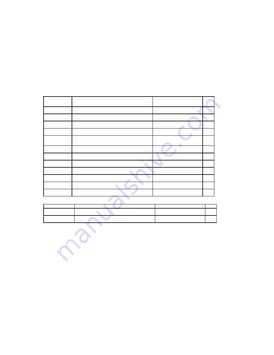 Xantrex XDC 600-10 Operating Manual Download Page 205