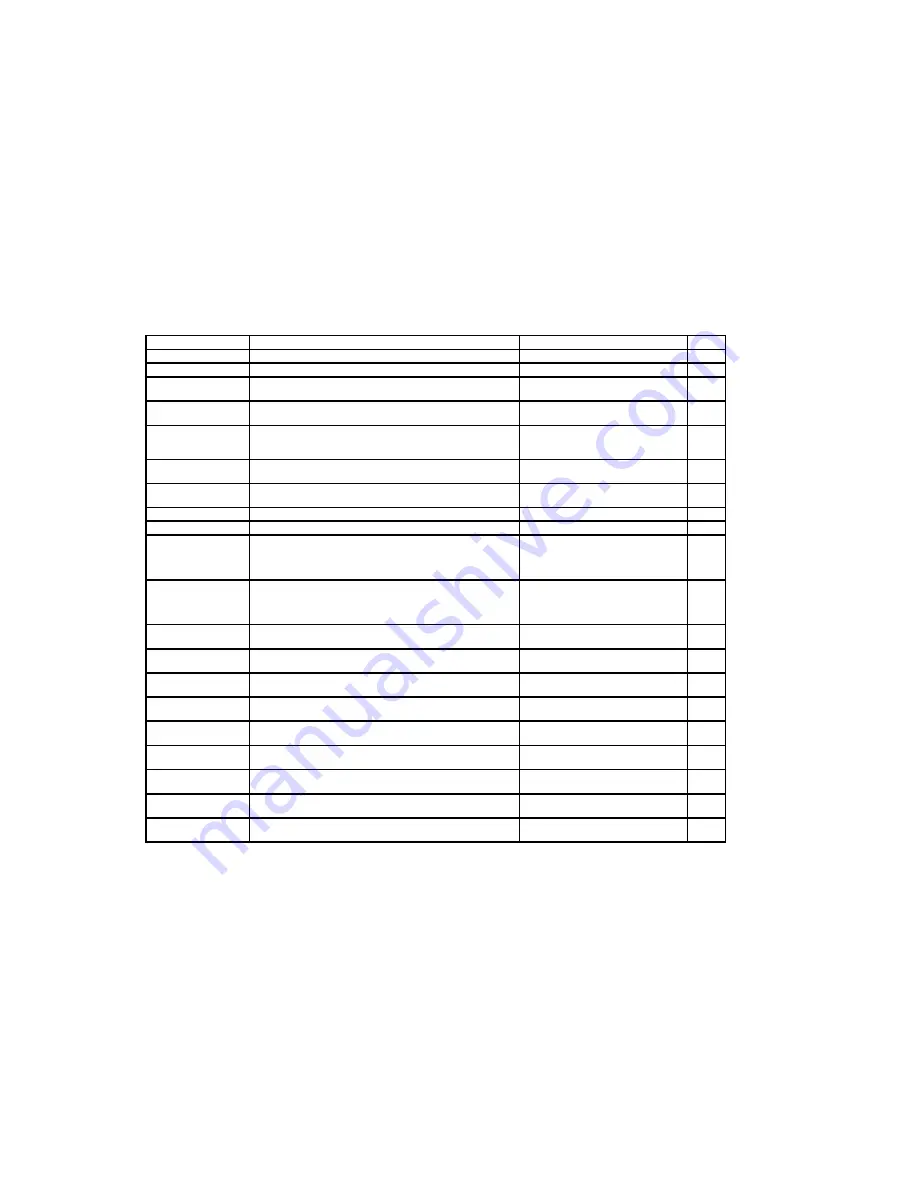 Xantrex XDC 600-10 Operating Manual Download Page 213