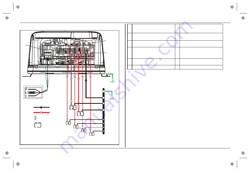 Xantrex XPLORE 120/12 Owner'S Manual Download Page 25