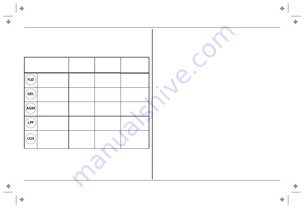 Xantrex XPLORE 120/12 Скачать руководство пользователя страница 46