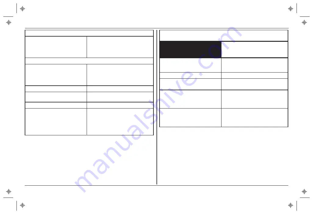 Xantrex XPLORE 120/12 Owner'S Manual Download Page 66